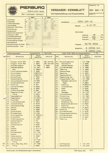 Audi 100 solex 35 tdid - 100, 32/35