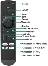 Toshiba fire TV IR Remote FOR