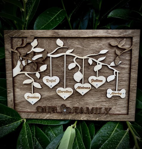 Personalised family tree - family,