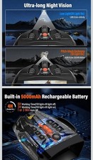 Night Vision Goggles, 4K Night