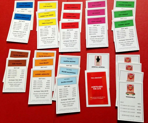 Full set 2009 arsenal - full, fc