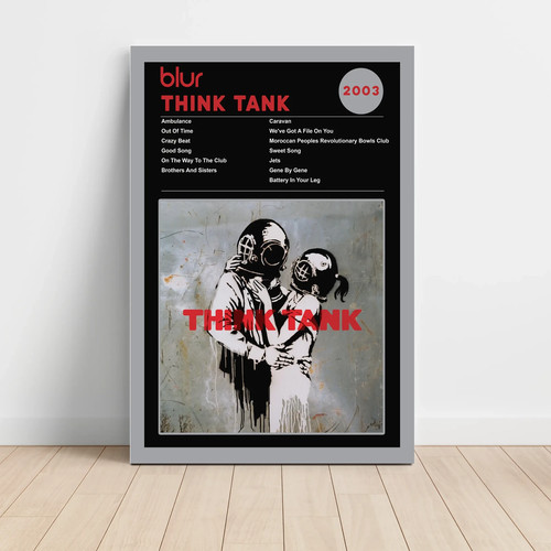Blur think tank - fine, art