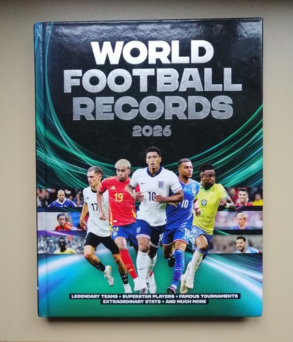 World football records 2026 - 2026, by