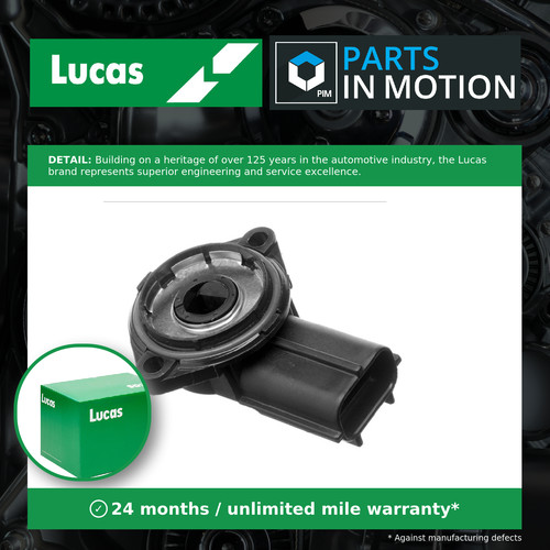 Accelerator throttle position - throttle,