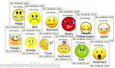 Emotions/ How I am feeling