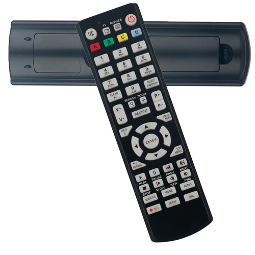 Remote control fits box - control,