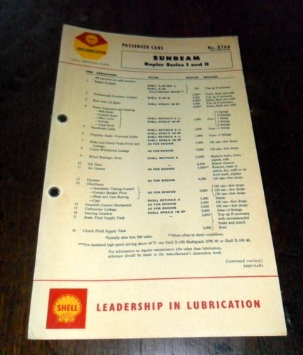 Shell service chart - shell,