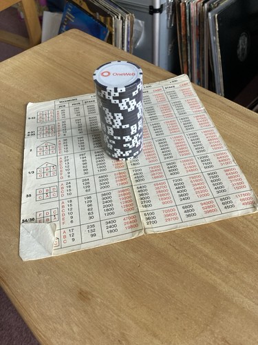 Piece stack of - 20,