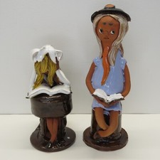 2 Chelsea Pottery England