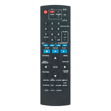 N2QAYB000095 Replace Remote