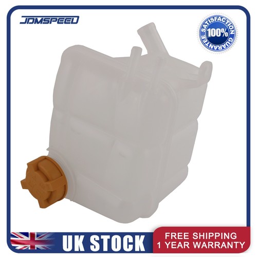 Radiator coolant expansion - coolant,
