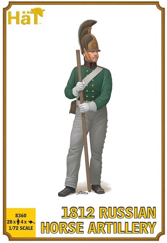 Hat industrie scale 1812 - industrie,