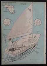 Sailboard Sailing FUN FISH