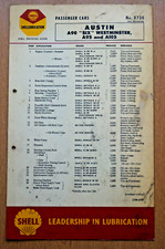 Austin A90 "Six" Westminster, A95 & A105  - Shell classic car lubrication chart
