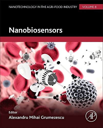 Nanobiosensors nanotechnology - nanobiosensors, (nanotechnology
