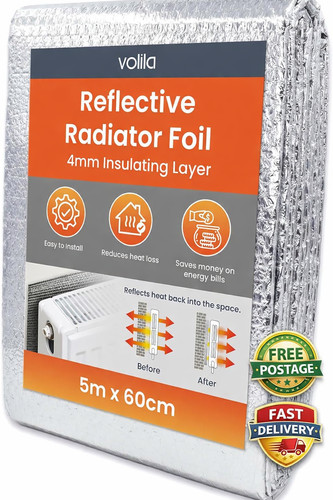 Radiator foil reflector panels - radiator,