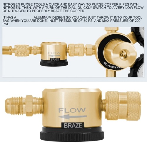 Leakproof copper nitrogen - leakproof,