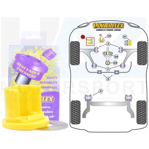 Gearbox mount poly - poly, powerflex