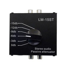 High Fidelitys Passive Volumes