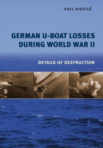 German boat losses during - losses,