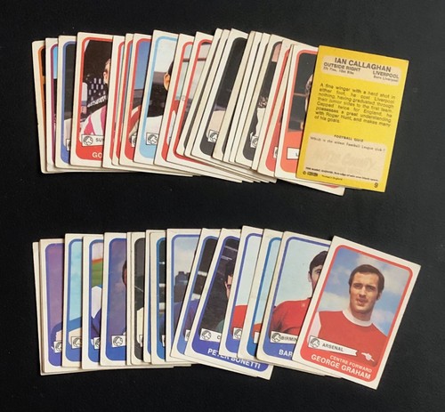 Mint footballers football - mint,