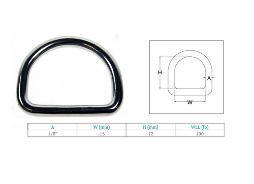 Marine boat stainless - stainless, steel