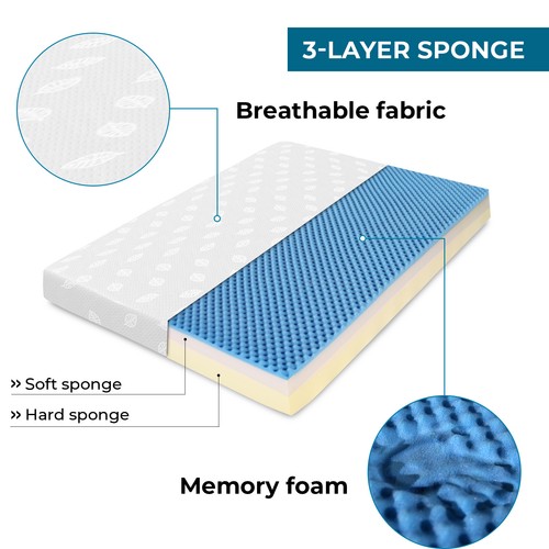 Memory foam mattress - memory,