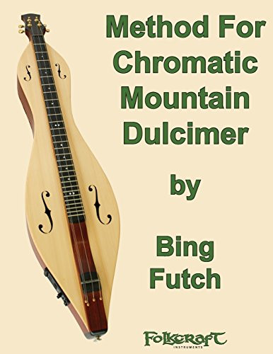 Method for chromatic mountain - for,