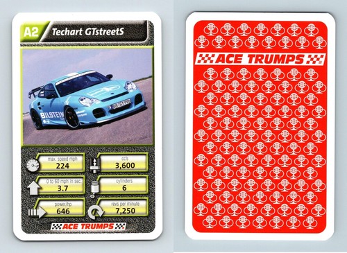Techart gtstreets tuners - -,