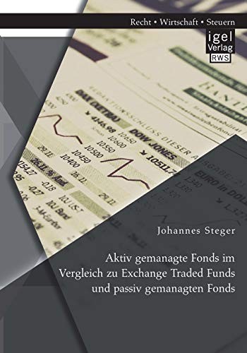 Aktiv gemanagte fonds - aktiv, im
