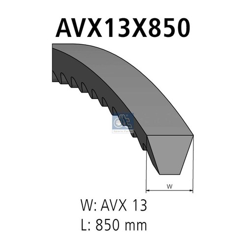 Belt set spare parts - v-belt/set,