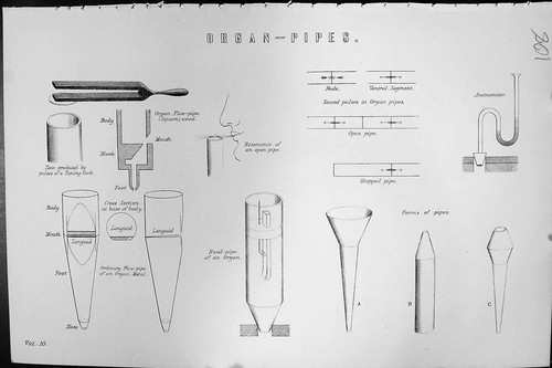 Antique print mackenzie - print, c1880