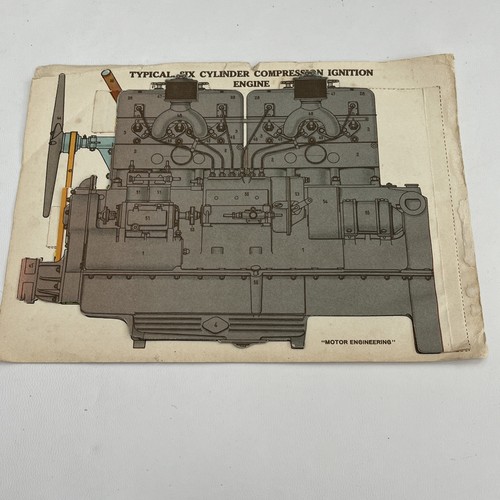 Vintage motor engineering fold - motor,