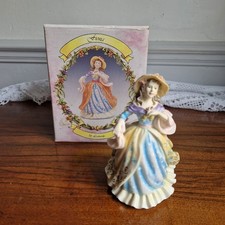 The Leonardo Collection