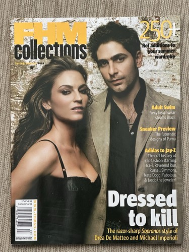 Fhm collections spring summer - collections,