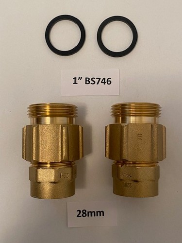Domestic gas meter - meter, to