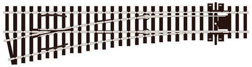 Peco e196 streamline - sl-e196,