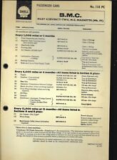 Shell Service Guide Passenger