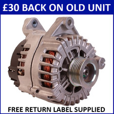 BMW 330d 335d 430d 435d