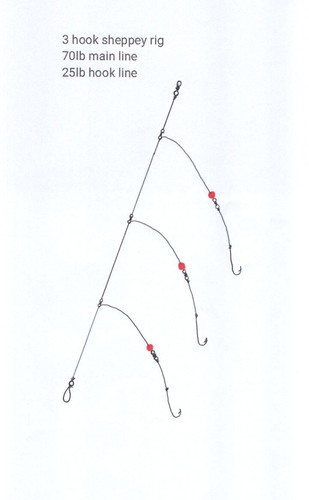 Circle hook 2 0 - 3,