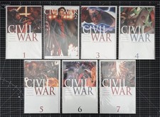 Civil War A Marvel Comics