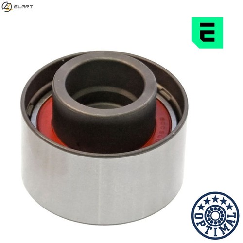 Deflection pulleyguide pulley - pulleyguide,