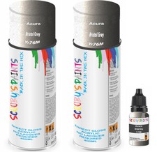 Aerosol Direct Gloss Spray For