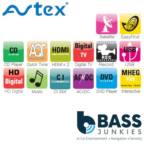 Avtex caravan motorhome - 21.5",