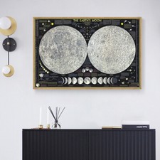 Moon cycle monthly changing - monthly,
