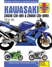 Kawasaki ZX-6R (2003-2006)