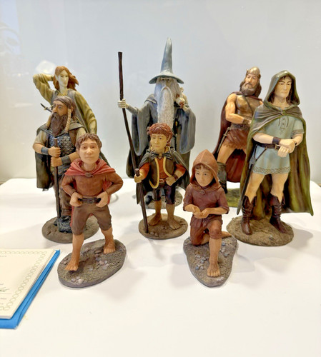 Lord the rings fellowship - of,