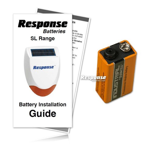 Response alarms slkp security - alarms,