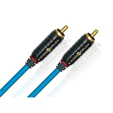 WireWorld Stream 10 Audio