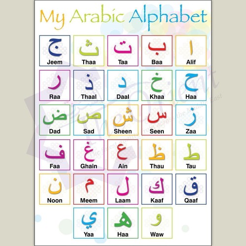 Arabic alphabet poster - poster, a3